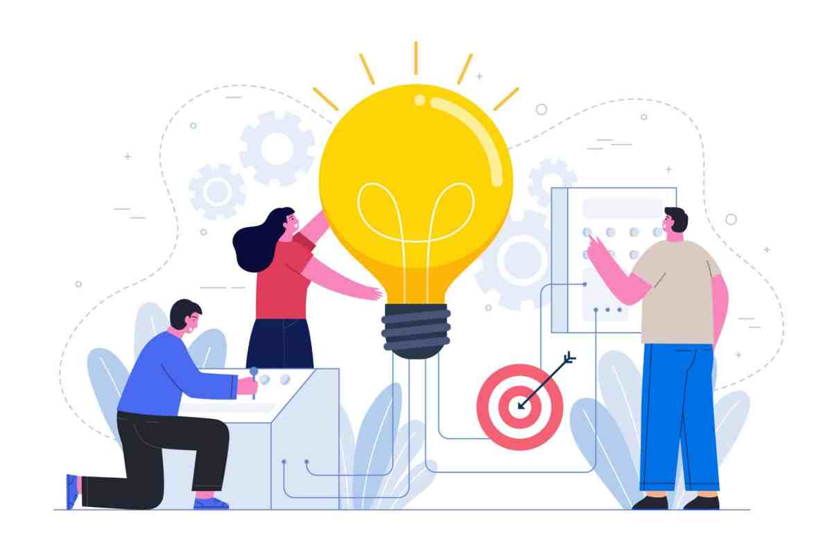 business to business ideas